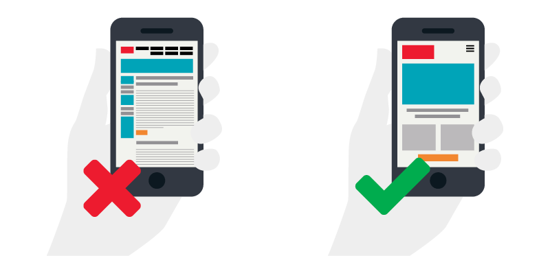 Mobile responsiveness is key for search engine optimization